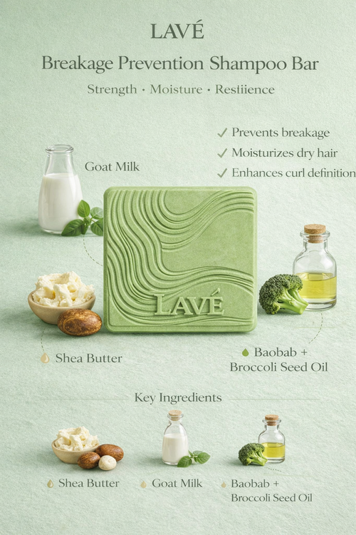 Avocado & Goat Milk Moisturizing Shampoo Bar
